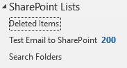SharePoint Lists Connected to Outlook